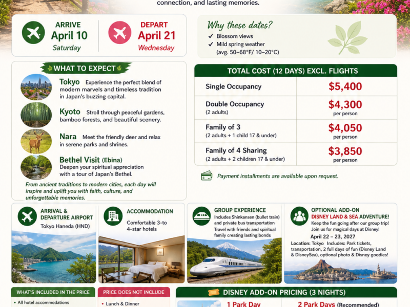 2027: April 10-21